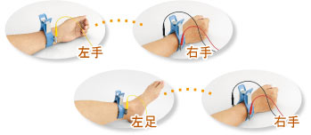 ECG�N���b�v�d��